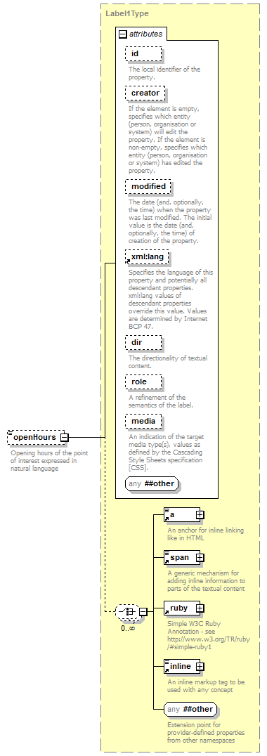 zPackageItem_p130.png