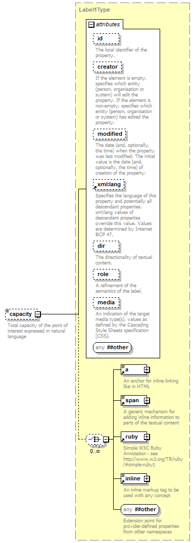 zPackageItem_p131.png