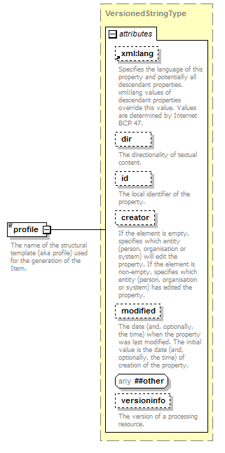 zPackageItem_p137.png