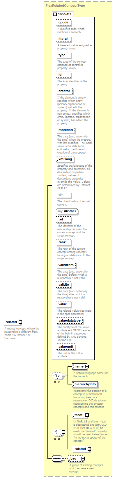 zPackageItem_p141.png