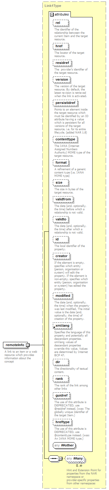 zPackageItem_p142.png