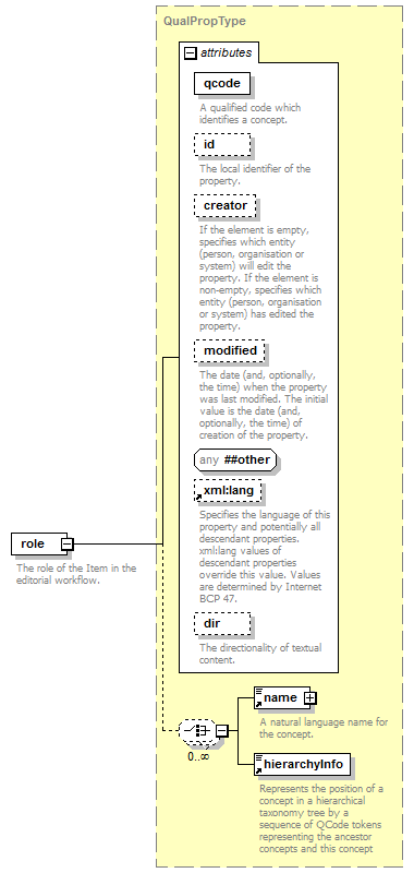 zPackageItem_p143.png