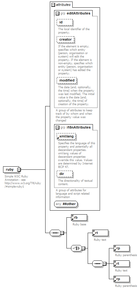 zPackageItem_p146.png