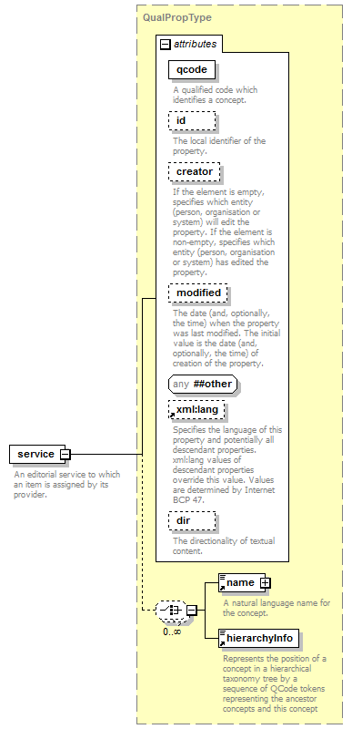 zPackageItem_p148.png