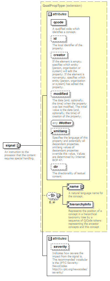 zPackageItem_p149.png