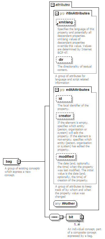 zPackageItem_p15.png