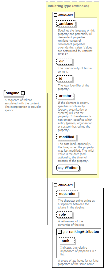 zPackageItem_p150.png