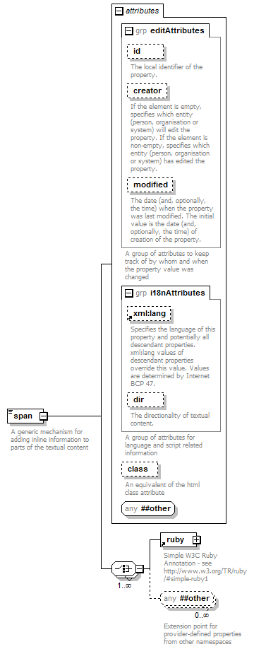 zPackageItem_p151.png