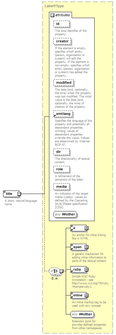 zPackageItem_p153.png