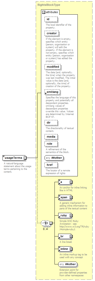 zPackageItem_p155.png