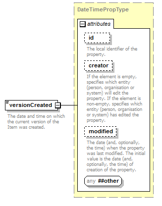 zPackageItem_p156.png