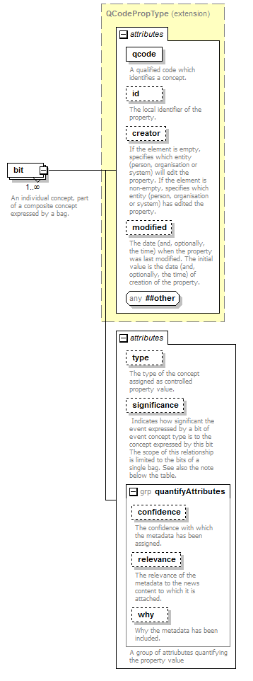 zPackageItem_p16.png