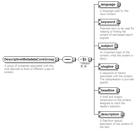 zPackageItem_p160.png