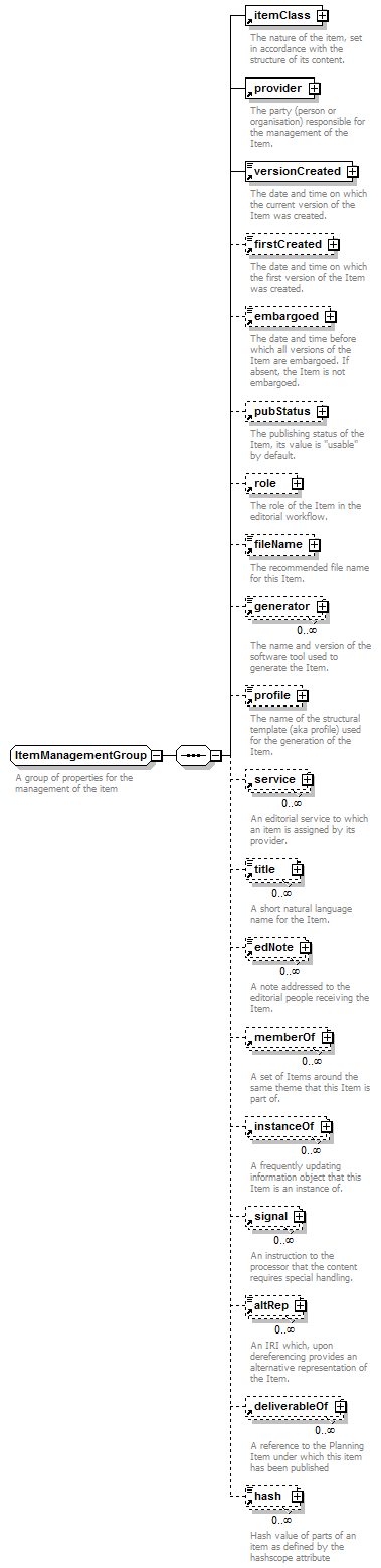 zPackageItem_p163.png