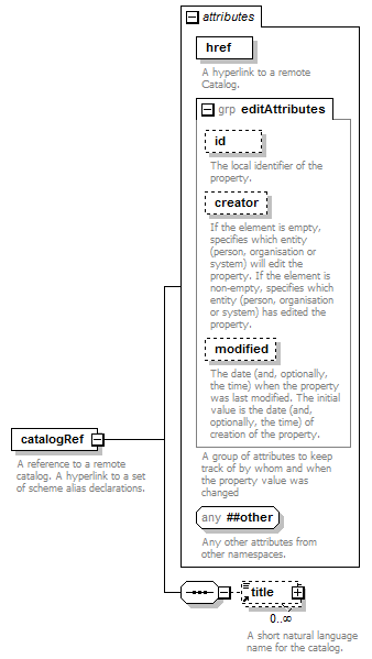 zPackageItem_p170.png