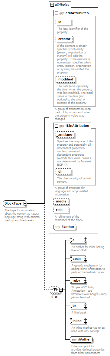 zPackageItem_p176.png