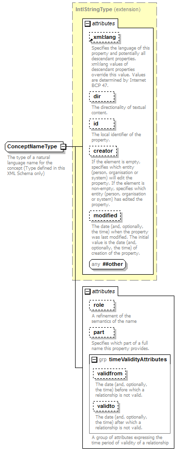 zPackageItem_p178.png