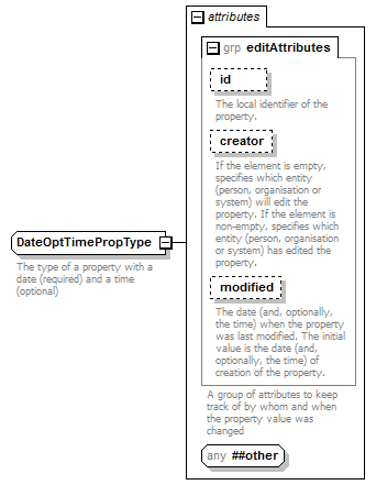 zPackageItem_p194.png