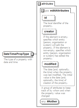 zPackageItem_p196.png