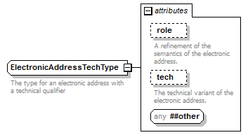 zPackageItem_p197.png