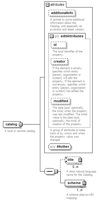 zPackageItem_p20.png