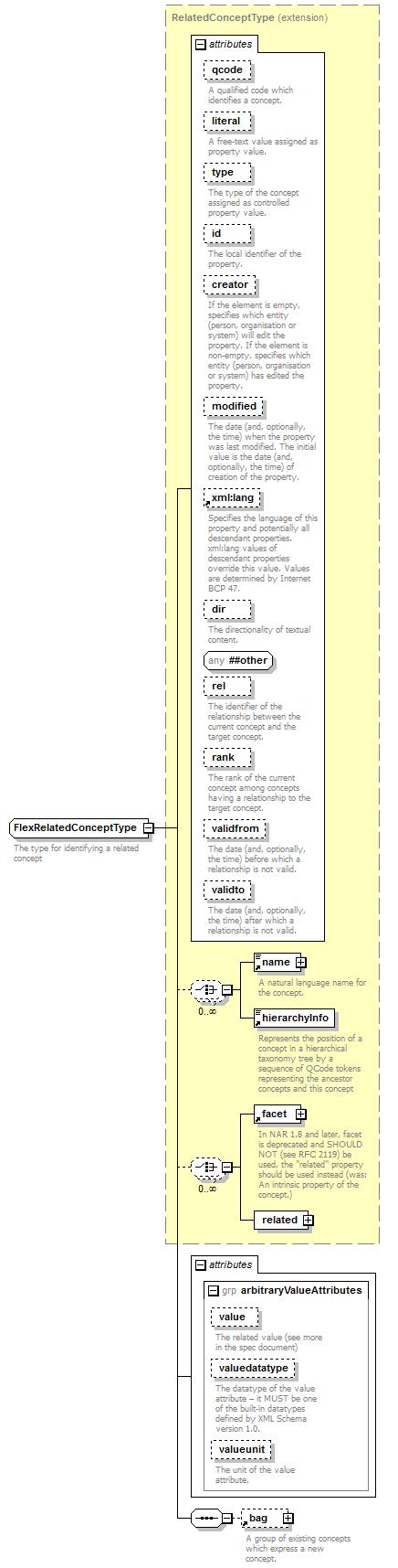 zPackageItem_p211.png