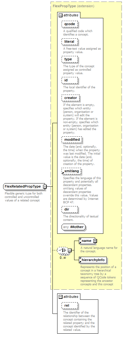 zPackageItem_p212.png