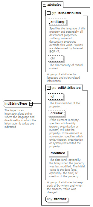 zPackageItem_p214.png