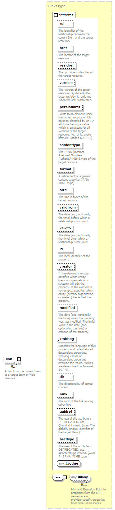 zPackageItem_p216.png