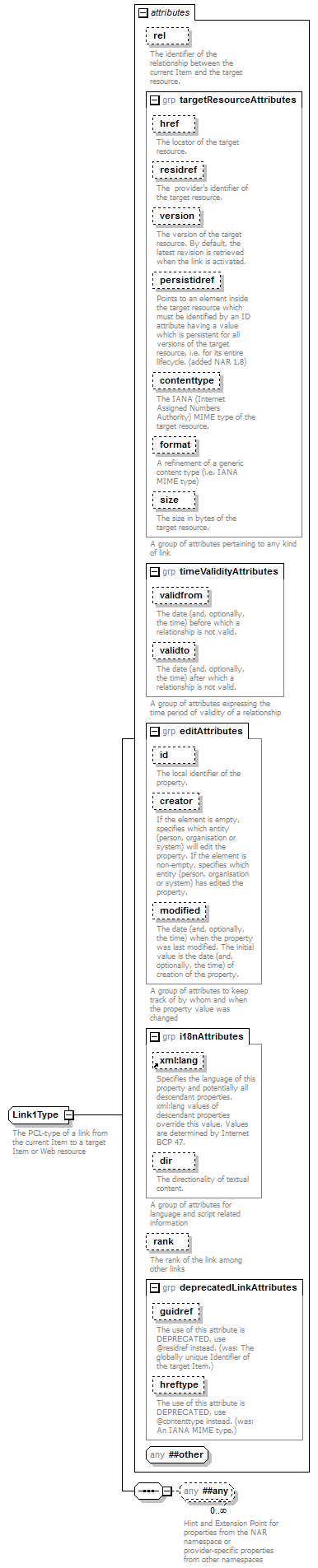 zPackageItem_p218.png