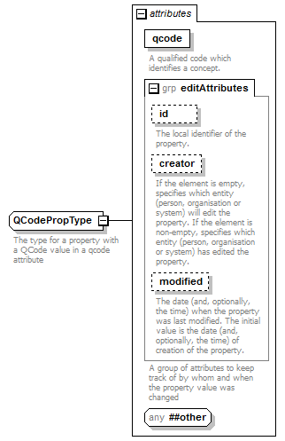 zPackageItem_p221.png