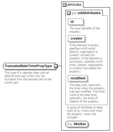 zPackageItem_p228.png
