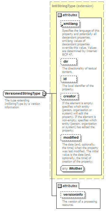 zPackageItem_p230.png