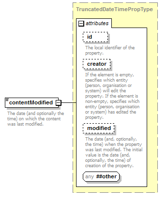zPackageItem_p27.png
