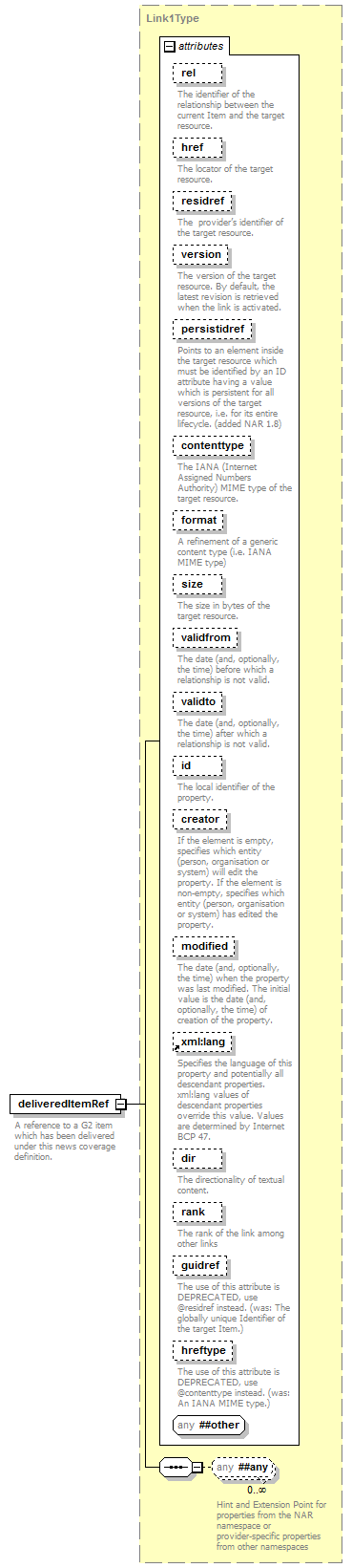 zPackageItem_p38.png
