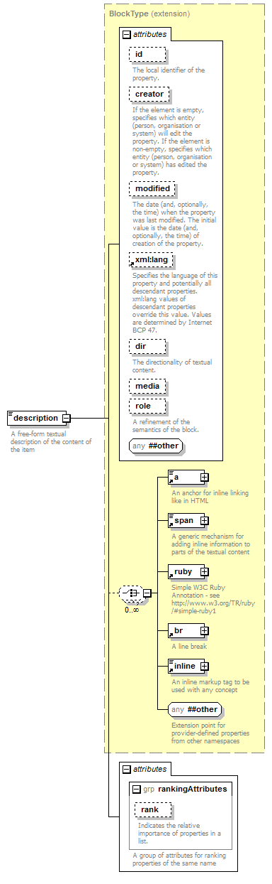 zPackageItem_p39.png