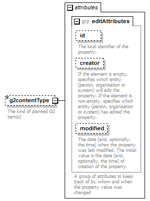zPackageItem_p60.png