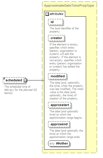 zPackageItem_p62.png