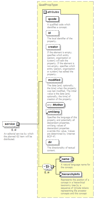 zPackageItem_p63.png