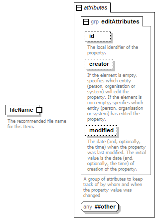 zPackageItem_p68.png