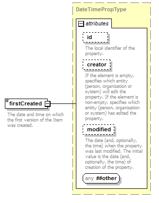 zPackageItem_p69.png