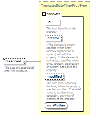 zPackageItem_p75.png