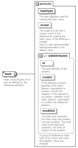 zPackageItem_p76.png