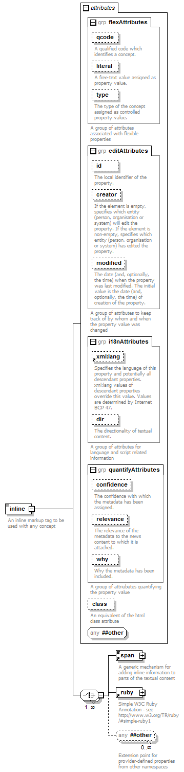 zPackageItem_p85.png