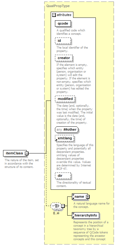 zPackageItem_p88.png