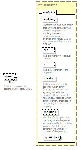 zPackageItem_p91.png