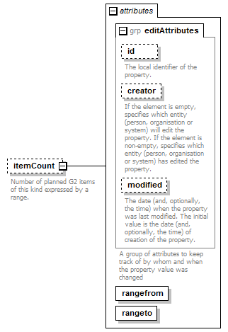 zPackageItem_p99.png