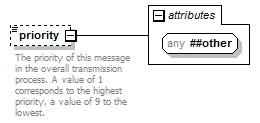 zNewsMessage_p7.png