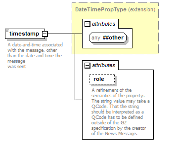 zNewsMessage_p9.png