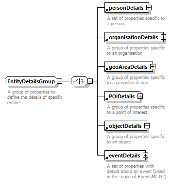ConceptItem_diagrams/ConceptItem_p181.png